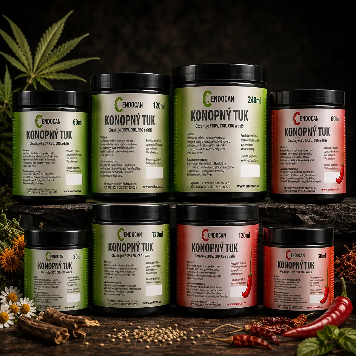 Produktové etikety ENDOCAN